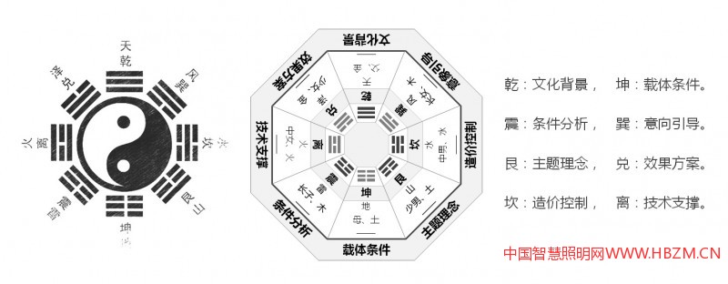 插图1