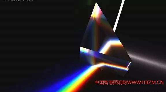 太阳光通过棱镜后光的分解图