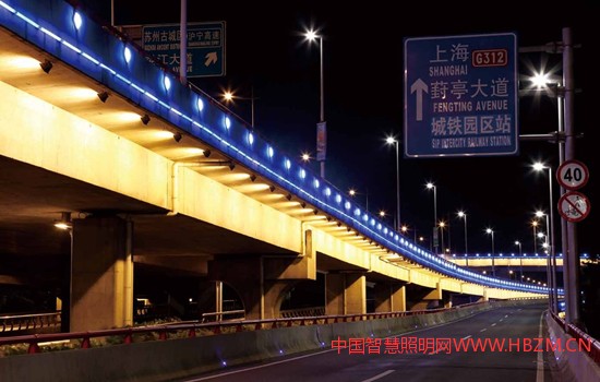 中国城市道路照明的现现状及未来的发展