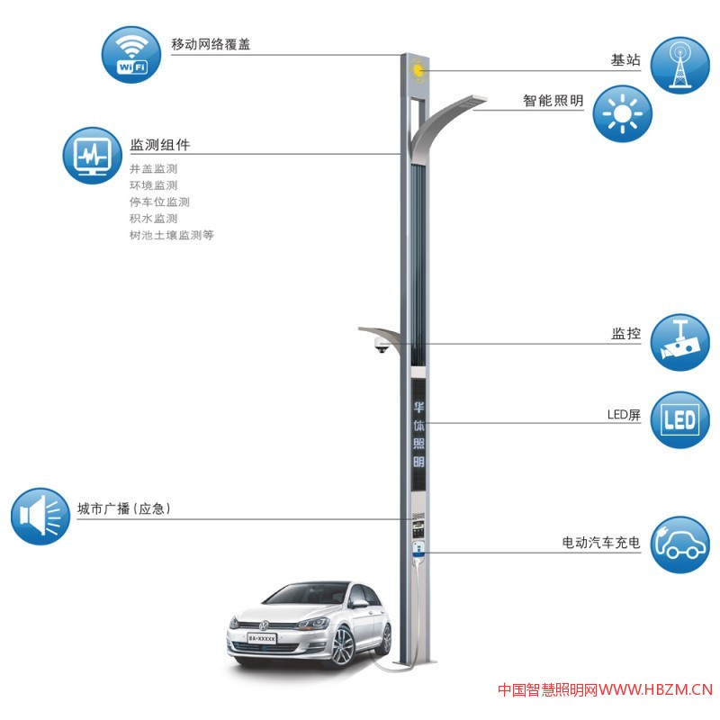 多功能路灯并非“智慧路灯”、“智慧照明”