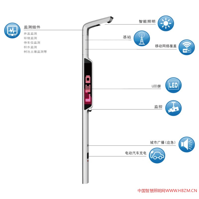 智慧照明和智慧灯杆