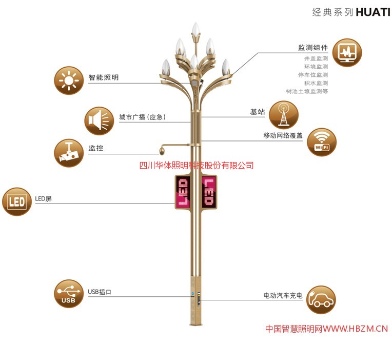美轮美奂的第三代智慧照明路灯玉兰灯