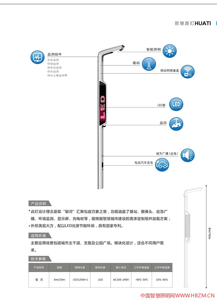 6景观庭院+智慧路灯-x4版本-18,智慧照明