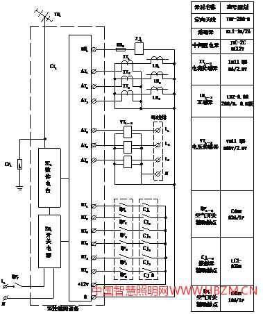 图2 二次回路系统示意图(a)