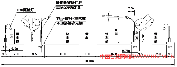 图7 道路断面管线灯位示意图