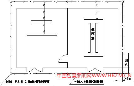 图5 变配电室接地平面示意图