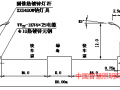 浅析城市道路照明工程设计原则和步骤