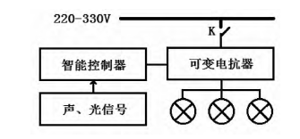 图1 智能路灯线路示意图