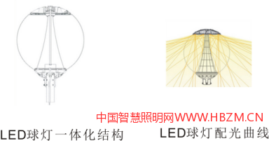 张家口清园桥夜景亮化改造