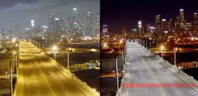 洛杉矶一座大桥换上LED路灯后(右),光线明显较过去(左)更白更亮。
