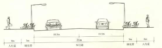 城市道路照明设计
