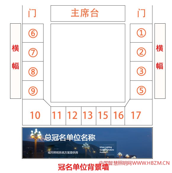 论坛对接会推广展位图