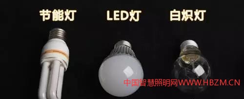 而大多数LED灯的光谱输出比节能灯的光质量要差很多。
