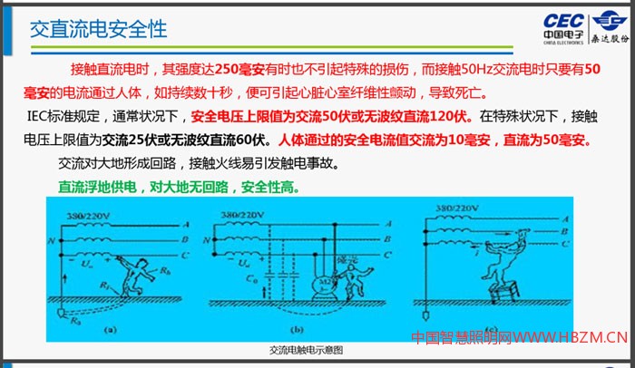 交流对大地形成回路,接触火线易引发触电事故。 直流浮地供电,对大地无回路,安全性高