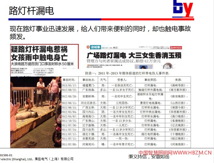 现在路灯事业迅速发展,给人们带来便利的同时,却也触电事故频发。
