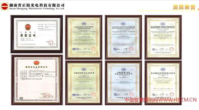 湖南正阳光电科技有限公司公司荣誉