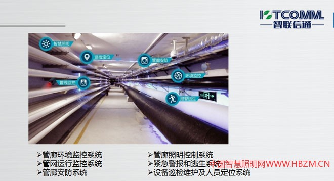 管廊环境监控系统 管网运行监控系统 管廊安防系统管廊照明控制系统 紧急警报和逃生系统 设备巡检维护及人员定位系统
