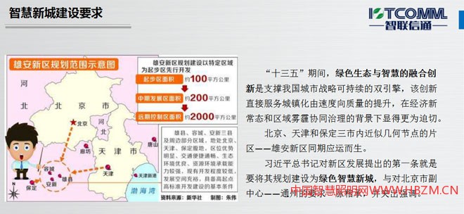 智慧新城建设要求