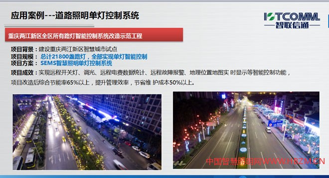 应用案例---道路照明单灯控制系统