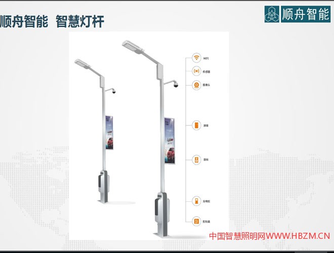 顺舟智能智能照明方案解决商-2017年河北城市照明发展合作论坛对接会推荐商