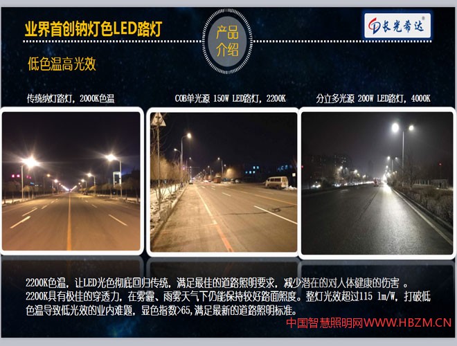 2200K色温,让LED光色彻底回归传统,满足最佳的道路照明要求,减少潜在的对人体健康的伤害 。2200K具有极佳的穿透力,在雾霾、雨雾天气下仍能保持较好路面照度。整灯光效超过115 lm/W,打破低色温导致低光效的业内难题,显色指数>65,满足最新的道路照明标准。