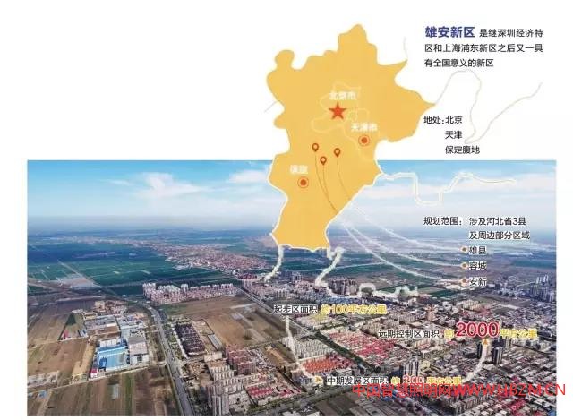 雄安新区