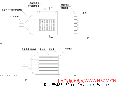 中国智慧照明网