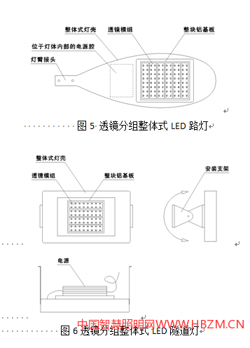 中国智慧照明网