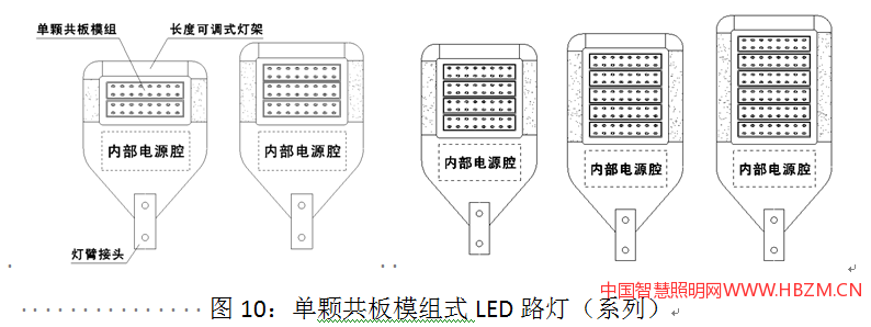 中国智慧照明网