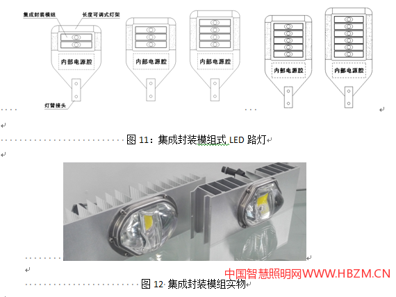 中国智慧照明网