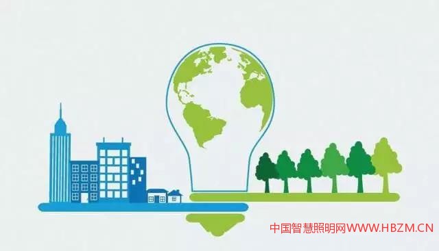 中国智慧照明网