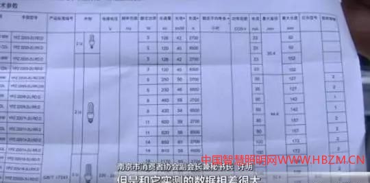 中国智慧照明网