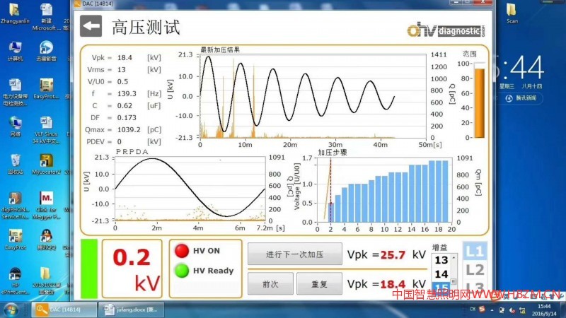 电力电缆状态诊断检修技术暨电缆故障综合巡测技术