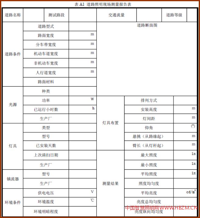 道路照明现场测试报告表