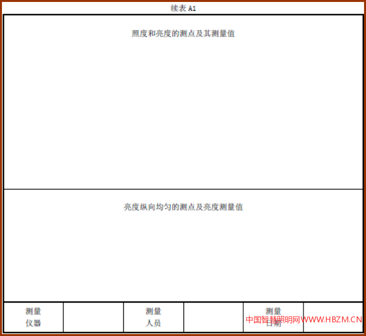 道路照明现场测试报告表
