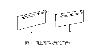 投光灯灯具和荧光灯作光源的投光灯灯具