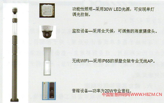 多功能智慧路灯杆示意图