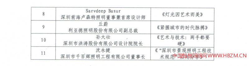 关于举办“2018深圳文化创意与景观照明设计论坛”的通知