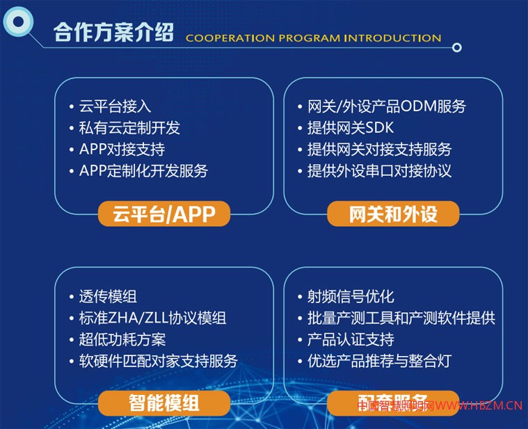 中国智慧照明网