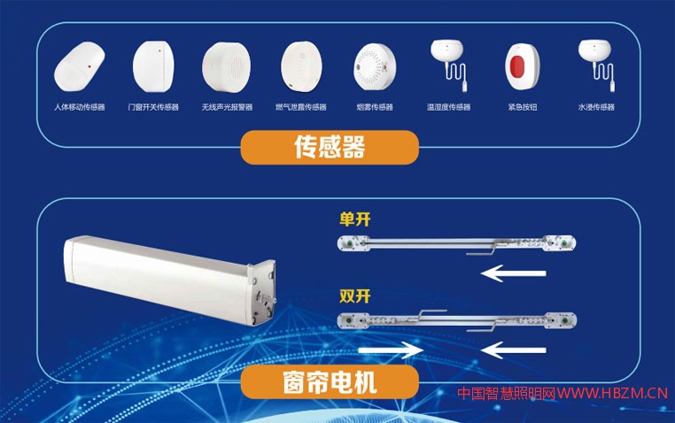 中国智慧照明网