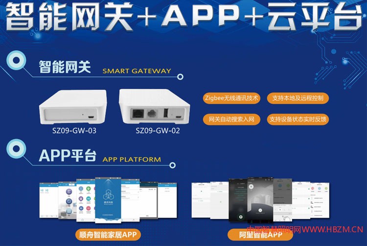 中国智慧照明网