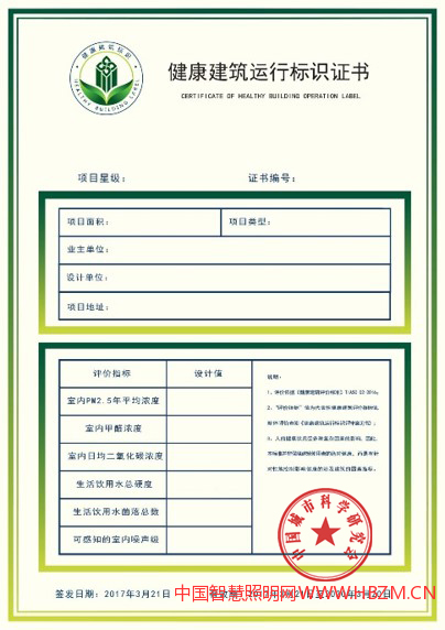 健康建筑评价标识