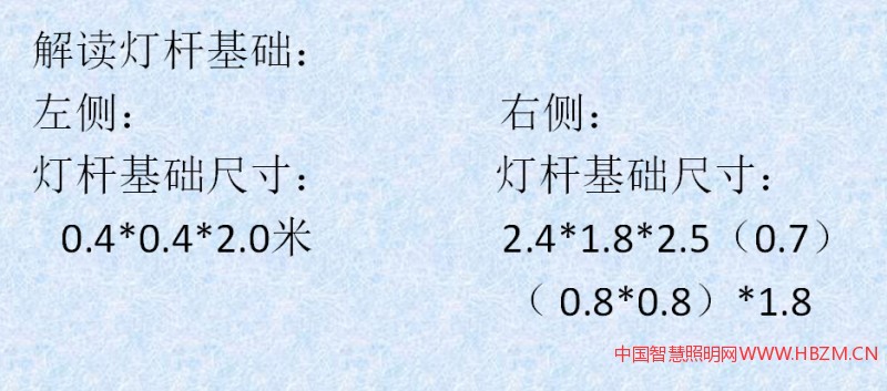 道路照明灯杆的基础与智慧照明路灯杆的基础