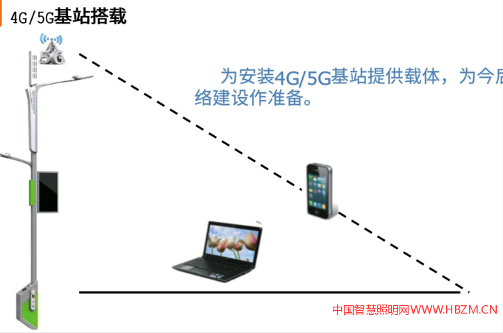 智慧/多功能路灯的5G功能