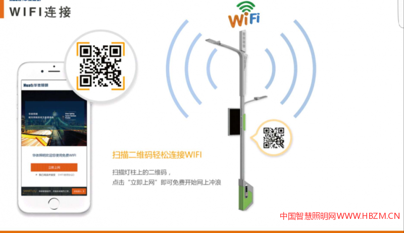 智慧/多功能路灯的wifi功能