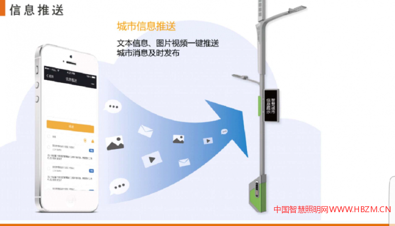 智慧/多功能路灯的消息推送功能