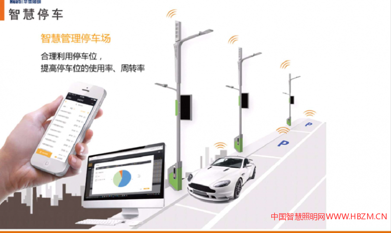 智慧/多功能路灯的停车管理功能