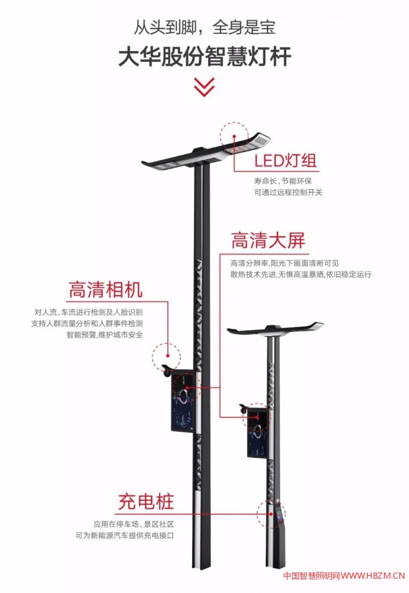 大华智慧灯杆--中国智慧照明网