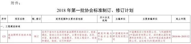 协会标准《直流照明系统技术规程》获准立项--中国智慧照明网