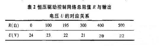 恒压驱动控制网络总阻值与输出电压的对应关系---中国智慧照明网